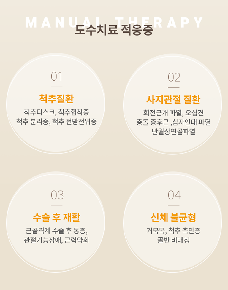 도수치료 적응증