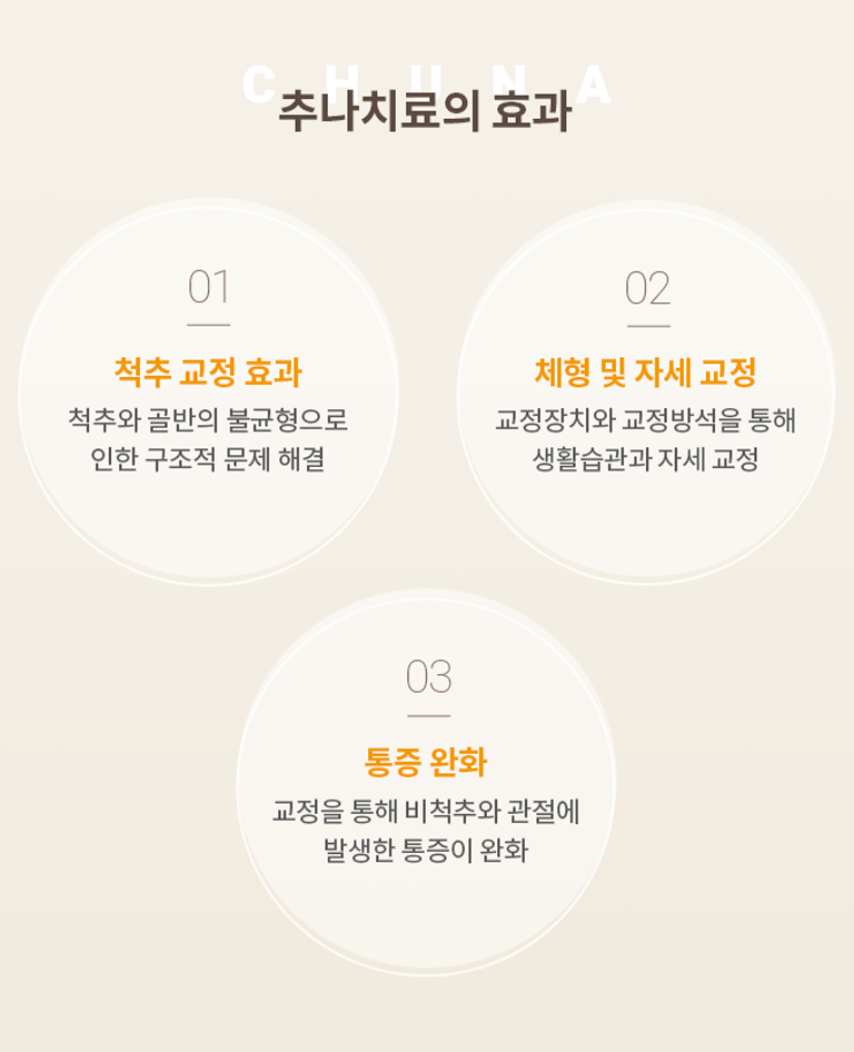 추나치료 효과